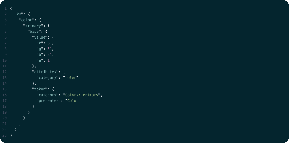 Screenshot of a typical code format in Style Dictionary